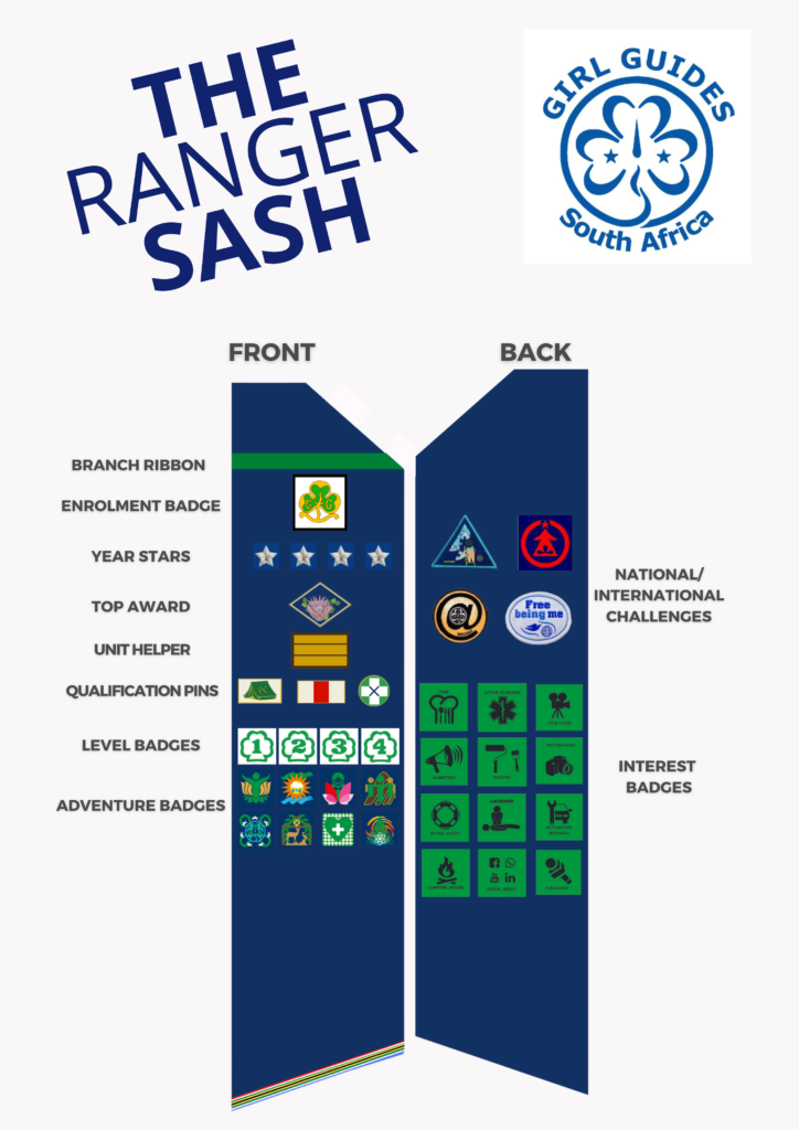 THE RANGER SASH V2 THE RANGER SASH V2